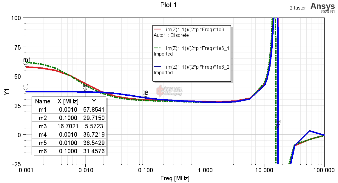 5 inductance.png