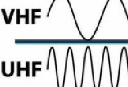 对讲机的UHF频率，VHF频率有什么不同
