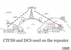 CTCSS和DCS在直放站中的应用