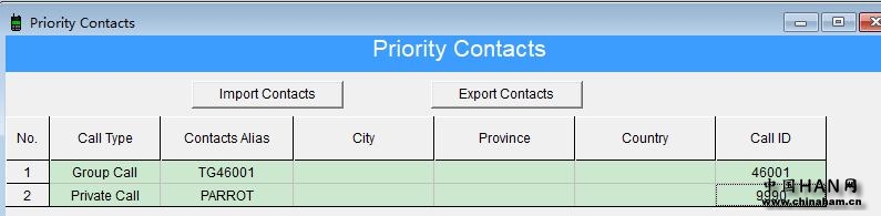 HD1 priority contacts setting.jpg