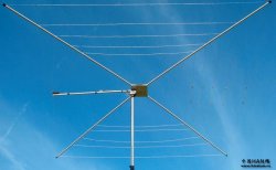 业余无线电中常用的几种短波天线