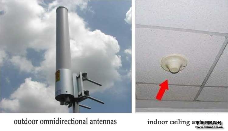 ailunce omnidirectional antenna