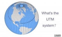UTM系统是什么？