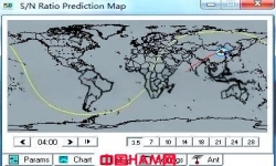 穿越大气层的电波旅行：业余无线电波段传播指南